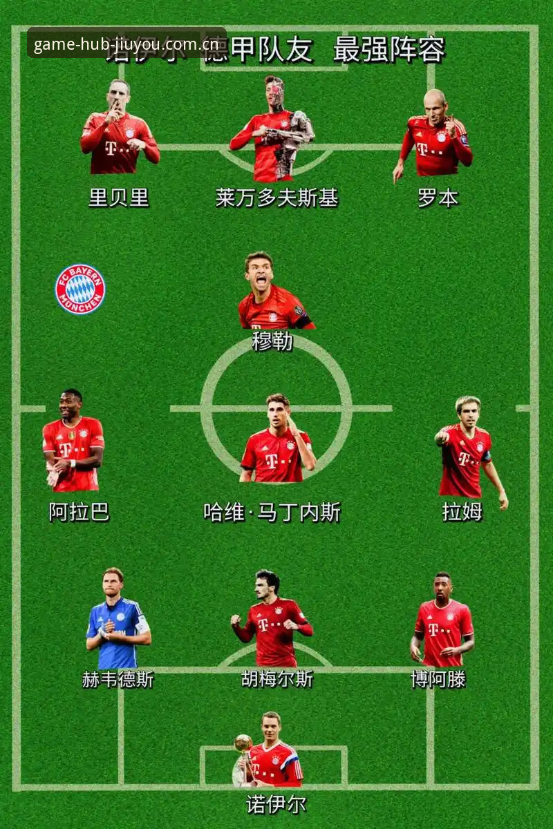 德国队26人大名单VS世界杯宿敌：诺伊尔时隔2年回归，九游体育平台见证老将新星同台